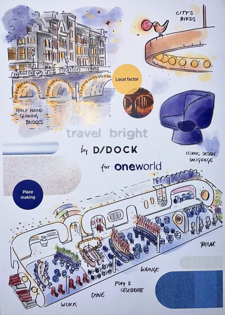 "Travel Bright" poster, showing the long and thin layout of the lounge